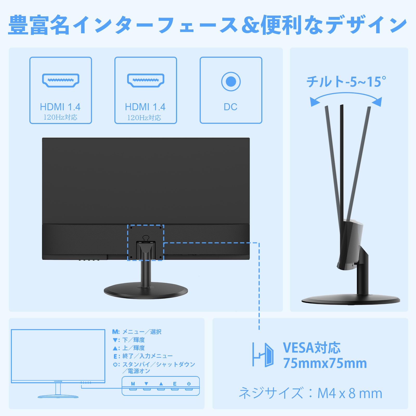 Amazon.co.jp: Minifire モニター 21.5インチ pcモニター 120Hz フルhd